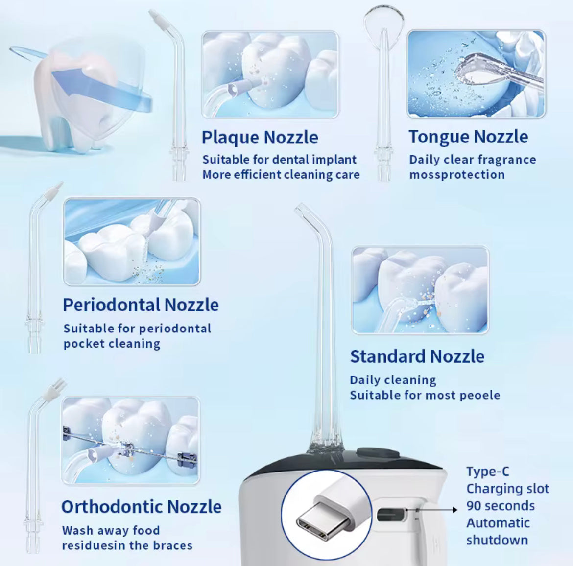 Oral irrigator