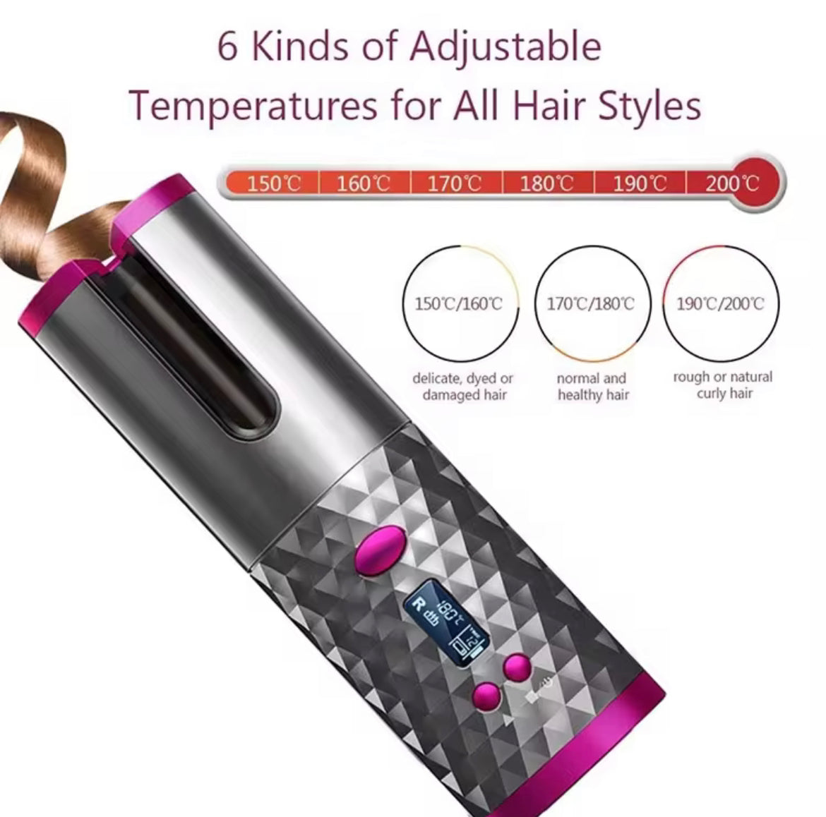 Hair curler